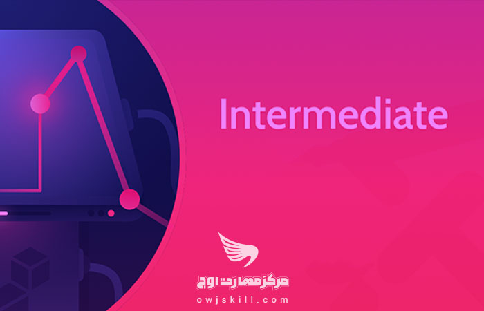 آموزش زبان انگلیسی-متوسطه